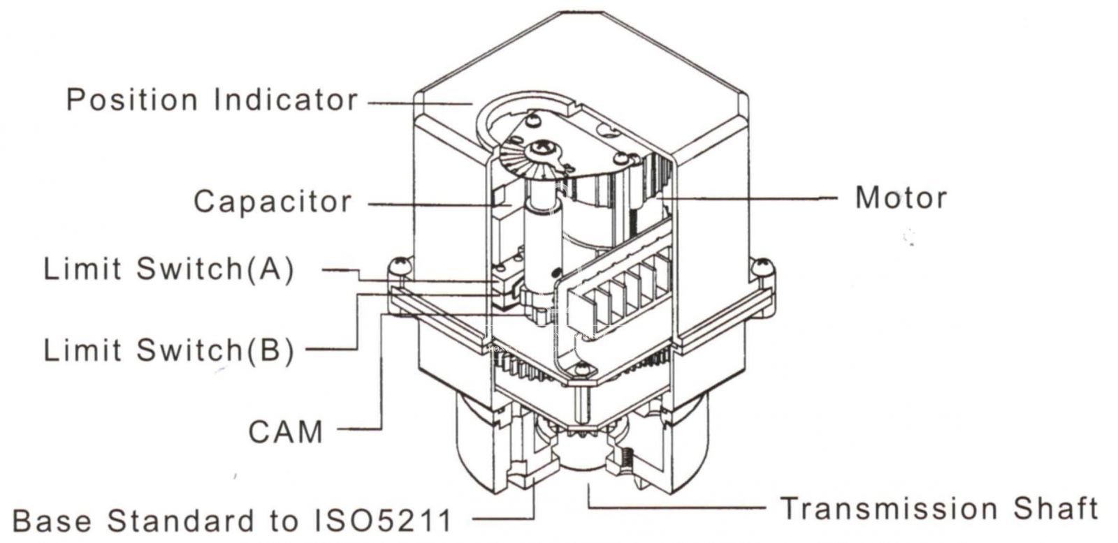 UM-2 Direct Mount Series drawing