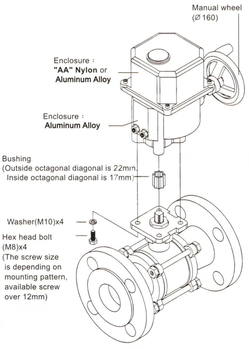 UM-4 Direct Mount Series drawing