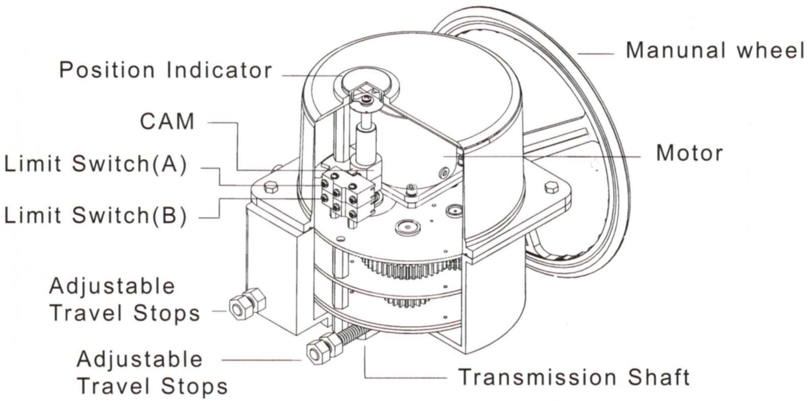 UM-8 Series with Mounting Kits drawing