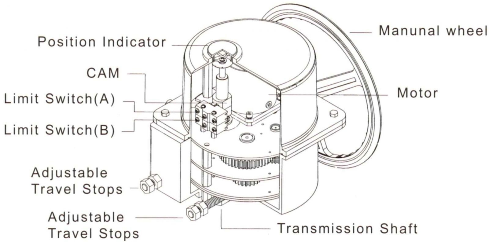 UM-10 Series with Mounting Kits drawing