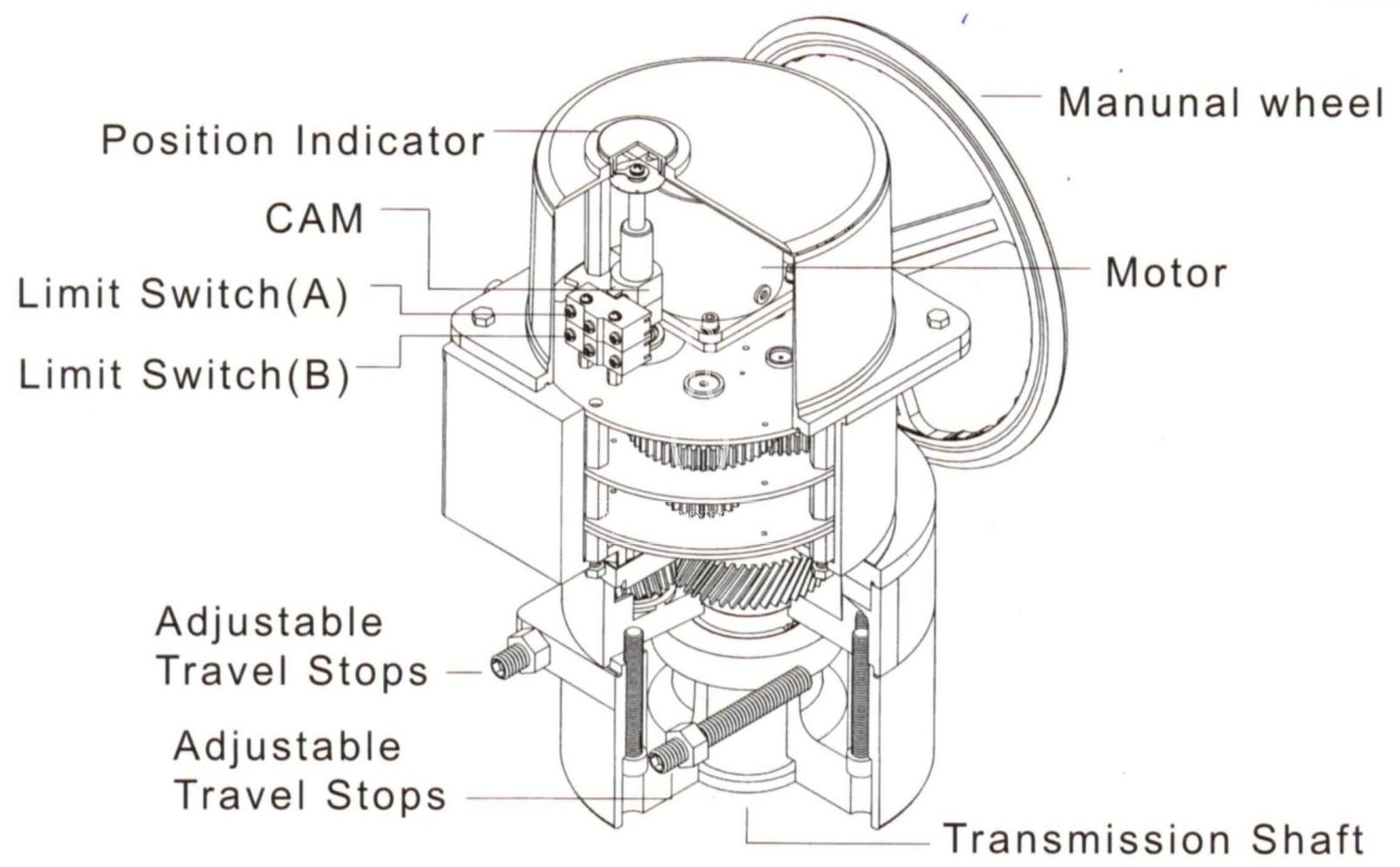 UM-12 Series with Mounting Kits drawing