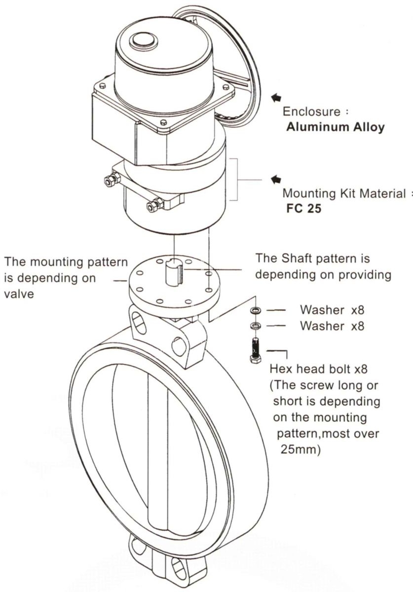 UM-12 Series with Mounting Kits drawing